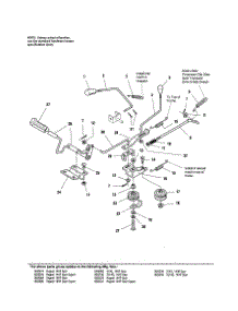 Drive Controls parts for Simplicity Front-Engine Lawn Tractor 1693084 from AppliancePartsPros.com