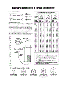 Hardware Id / Torque Specs parts for Murray Gas Snowblower 1695539 from AppliancePartsPros.com