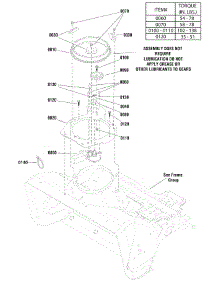 Chute Rotation - Electric parts for Briggs & Stratton Gas Snowblower 1696950-00 from AppliancePartsPros.com
