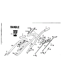 Handle parts for Craftsman Walk-Behind Lawn Mower 174912701 from AppliancePartsPros.com