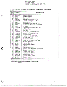42" Snow Blade Page 2 parts for Mtd Gas Snowblower 190-485-000 from AppliancePartsPros.com