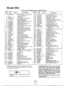 Mowing Deck Page 2 parts for Mtd Complete Deck 190-993-000 from AppliancePartsPros.com