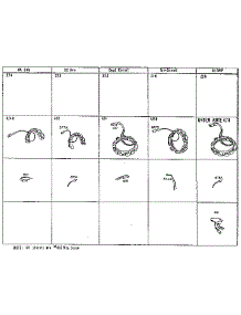Stator Chart parts for Briggs & Stratton Lawn & Garden Engine 190400 TO 190499 (3113 - 3122) from AppliancePartsPros.com
