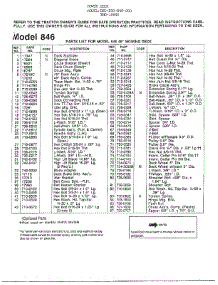 46" Mowing Deck Page 2 parts for Mtd Mower Attachment 19846 from AppliancePartsPros.com