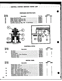 Compressor Mounting Parts / Electrical System / Control Panel parts for Amana Room Air Conditioner 200C from AppliancePartsPros.com