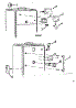 Boiler Controls