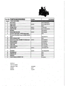 Top Customer Parts parts for Craftsman Riding Mower & Tractor 247204000 from AppliancePartsPros.com