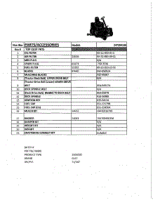 Top Customer Parts parts for Craftsman Riding Mower & Tractor 247204100 from AppliancePartsPros.com