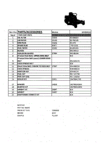 Top Customer Parts parts for Craftsman Rear-Engine Riding Mower 247204112 from AppliancePartsPros.com
