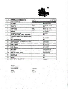 Top Customer Parts parts for Craftsman Riding Mower & Tractor 247270520 from AppliancePartsPros.com