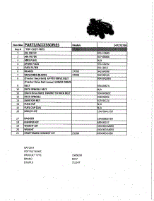 Top Customer Parts parts for Craftsman Riding Mower & Tractor 247273730 from AppliancePartsPros.com