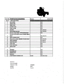 Top Customer Parts parts for Craftsman Rear-Engine Riding Mower 247277750 from AppliancePartsPros.com