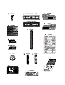 Decals parts for Craftsman Front-Engine Lawn Tractor 247288870 from AppliancePartsPros.com