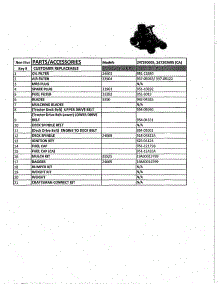 Top Cust Prts parts for Craftsman Rear-Engine Riding Mower 247290005 from AppliancePartsPros.com