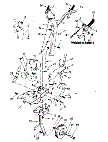Handle Assembly parts for Craftsman Tiller 247298711 from AppliancePartsPros.com