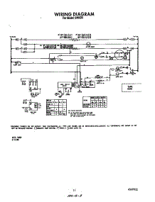 Wiring Diagram parts for Roper Electric Range 2496*1A from AppliancePartsPros.com