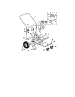 Handle / Wheels / Muffler