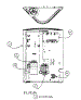 Control Box Assy