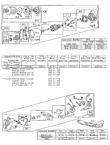 Starter Assembly parts for Briggs & Stratton Lawn & Garden Engine 252400 TO 252499 (5071 - 5071) from AppliancePartsPros.com