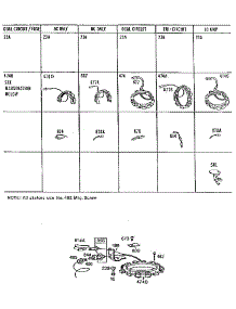 Stator Alternator parts for Briggs & Stratton Lawn & Garden Engine 252400 TO 252499 (5071 - 5071) from AppliancePartsPros.com