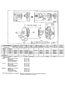 Drive Motor Assembly parts for Briggs & Stratton Lawn & Garden Engine 252400 TO 252499 (5071 - 5071) from AppliancePartsPros.com