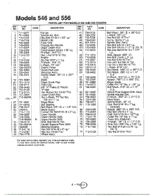 Edger Page 3 parts for Mtd Edger 255-546-000 from AppliancePartsPros.com