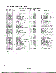 Edgers Page 4 parts for Mtd Edger 255-546-000 from AppliancePartsPros.com