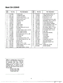 Handle / Controls / Wheel / Belt Page 2 parts for Mtd Gas Line Trimmer 25A-253N401 from AppliancePartsPros.com