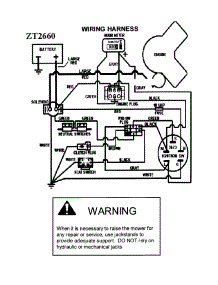 Wiring Harness parts for Swisher Rear-Engine Riding Mower 26069 from AppliancePartsPros.com