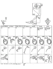 Stator Chart parts for Briggs & Stratton Lawn & Garden Engine 281700 TO 281799 (0015 - 0030) from AppliancePartsPros.com