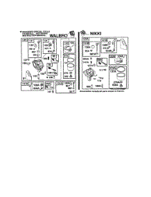 Carburetor / Throttle Valve parts for Briggs & Stratton Lawn & Garden Engine 28B700 TO 28B799 (1130-1148) from AppliancePartsPros.com
