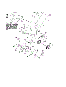 Handle / Flex Shaft / Wheels parts for Craftsman Edger 29270 from AppliancePartsPros.com