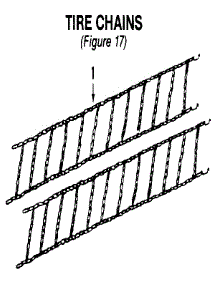 Tire Chains parts for Craftsman Tiller 29908 from AppliancePartsPros.com