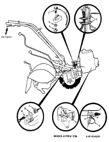 Forward Interlock System parts for Craftsman Tiller 29909 from AppliancePartsPros.com