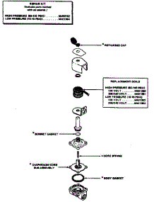 Solenoid Steam Valve Breakdown parts for Huebsch Dryer 30EG from AppliancePartsPros.com