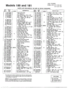 Snow Throwers Page 2 parts for Mtd Gas Snowblower 310-180-000 from AppliancePartsPros.com
