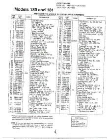 Snowthrowers Page 2 parts for Mtd Gas Snowblower 312-181-000 from AppliancePartsPros.com