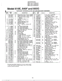 Snowthrowers Page 6 parts for Mtd Gas Snowblower 312-640F000 from AppliancePartsPros.com