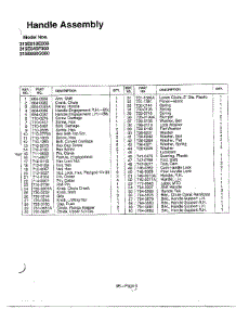 Handle Assembly Page 2 parts for Mtd Gas Snowblower 315E640F000 from AppliancePartsPros.com