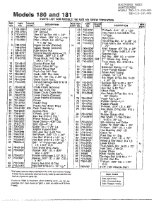 Snowthrowers Page 2 parts for Mtd Gas Snowblower 318-180-000 from AppliancePartsPros.com