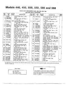 Snowthrower Page 2 parts for Mtd Gas Snowblower 318-550-000 from AppliancePartsPros.com