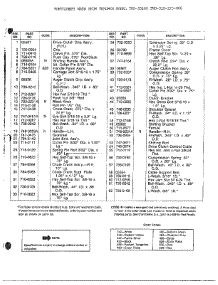 Snow Thrower Page 2 parts for Mtd Gas Snowblower 319-255-088 from AppliancePartsPros.com