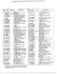 Snow Thrower Page 4 parts for Mtd Gas Snowblower 319-255-088 from AppliancePartsPros.com