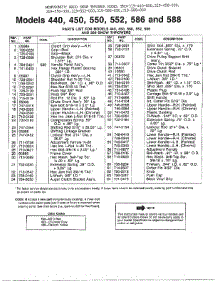 Snow Throwers Page 2 parts for Mtd Gas Snowblower 319-550-000 from AppliancePartsPros.com