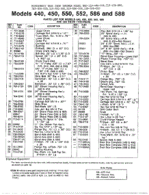 Snow Throwers Page 6 parts for Mtd Gas Snowblower 319-550-000 from AppliancePartsPros.com