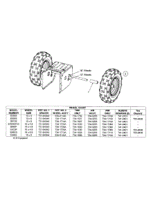 Wheel Assembly parts for Mtd Gas Snowblower 31AS640F352 from AppliancePartsPros.com