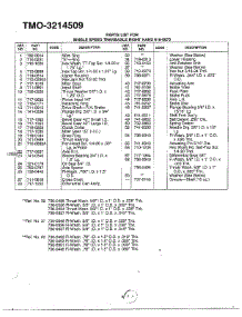 Single Speed Transaxle Page 2 parts for Mtd Front-Engine Lawn Tractor 3214509 from AppliancePartsPros.com