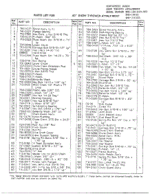 Snow Thrower Attachment Page 2 parts for Mtd Gas Snowblower 33012B from AppliancePartsPros.com