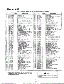 36" Snow Thrower Attachment Page 3 parts for Mtd Gas Snowblower 3384806 from AppliancePartsPros.com