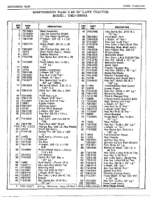 8 Hp 30" Lawn Tractor / Wheel Chart Page 2 parts for Mtd Front-Engine Lawn Tractor 33864A from AppliancePartsPros.com